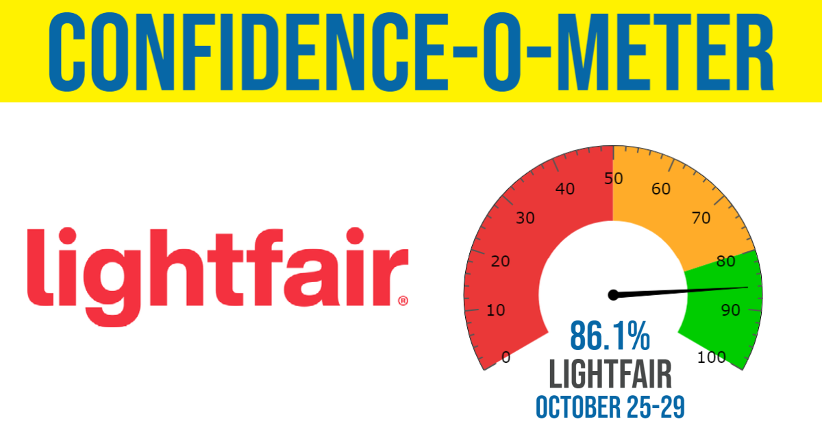 Confidence-O-Meter (8).png