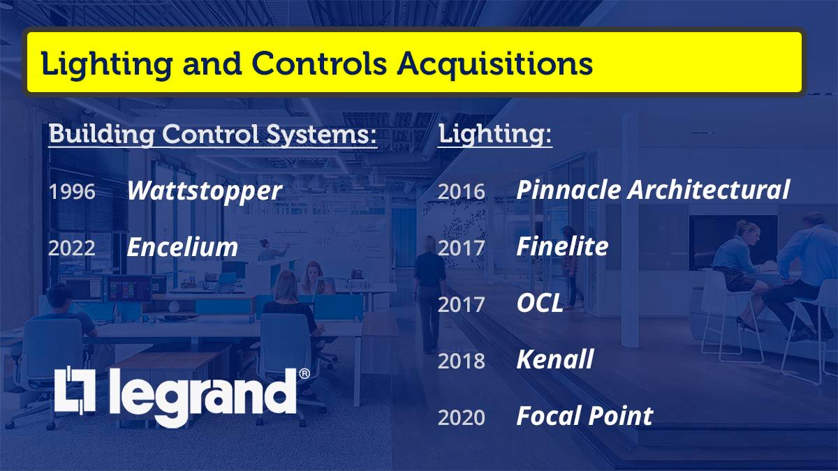 Legrand Lighting Brands controls wattstopper finelite focal point kenall ocl pinnacle.jpeg