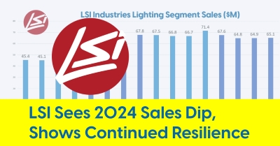 2024_lsi_industries_full_2024_results_lighting_segment_400.jpg