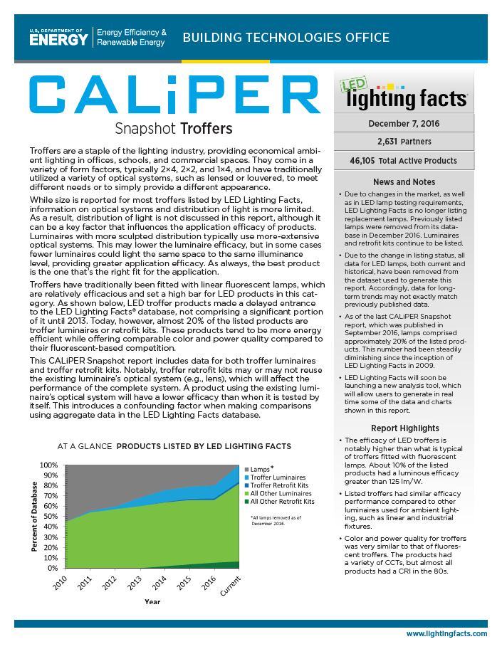 LED-troffer-caliper-2016-12-p1.png