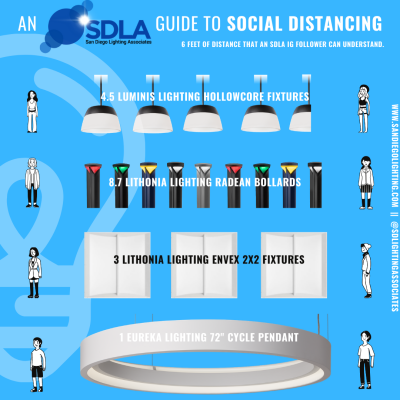 2020 05 SDLA distancing infographic-small.png