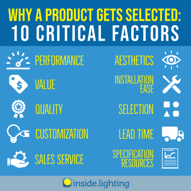 10 critical factors.png