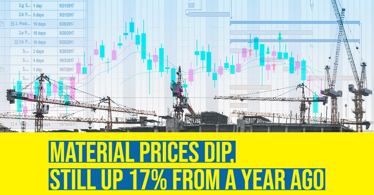 2022 09 material prices dip still up .jpg