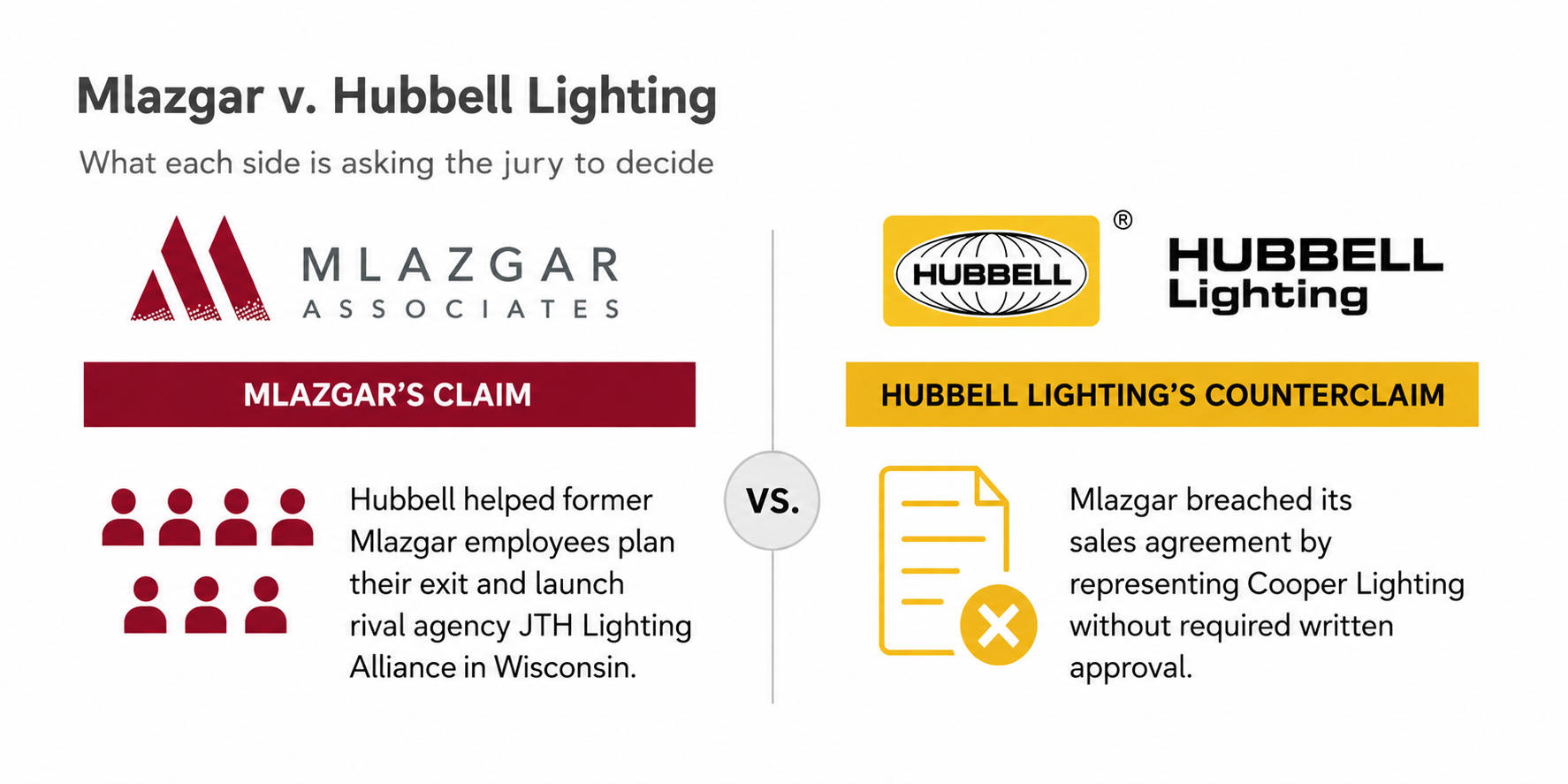 claim-counterclaim 3.png