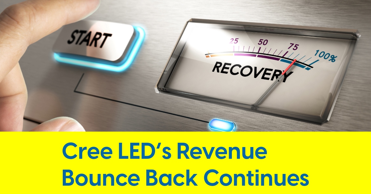 2024 01 Cree LED Revenue Bounce Back Continues q1 .jpg