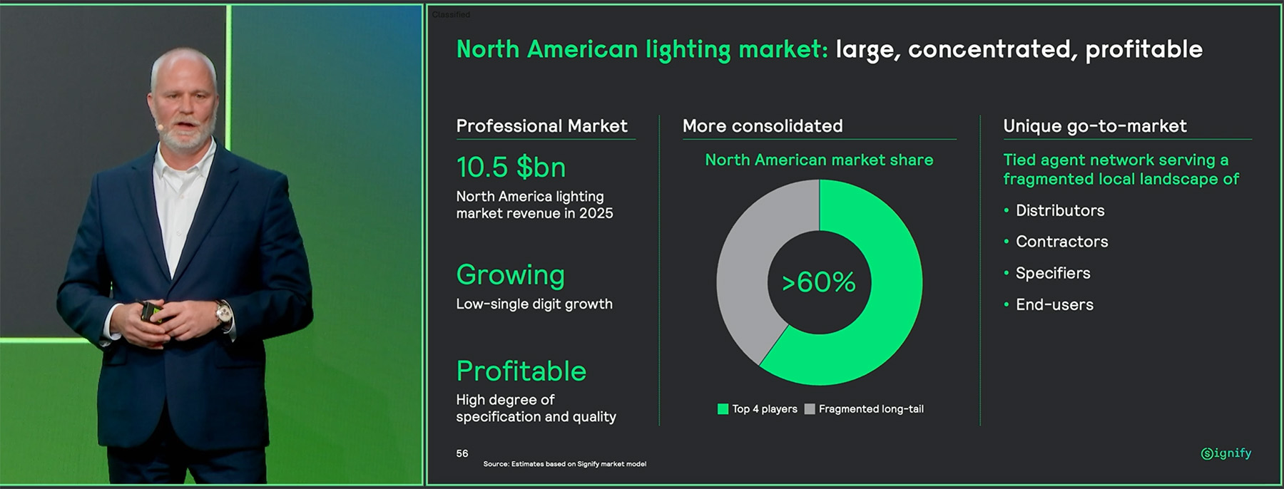kraig-kasler-cooper-lighting-signify-cmd-2026-2.jpg