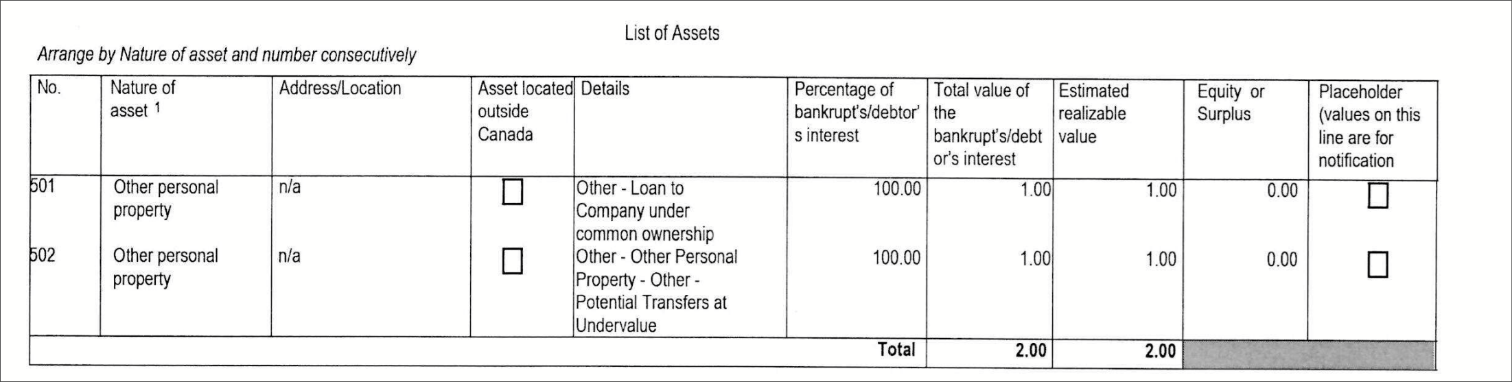 delviro assets 2 dollars.png
