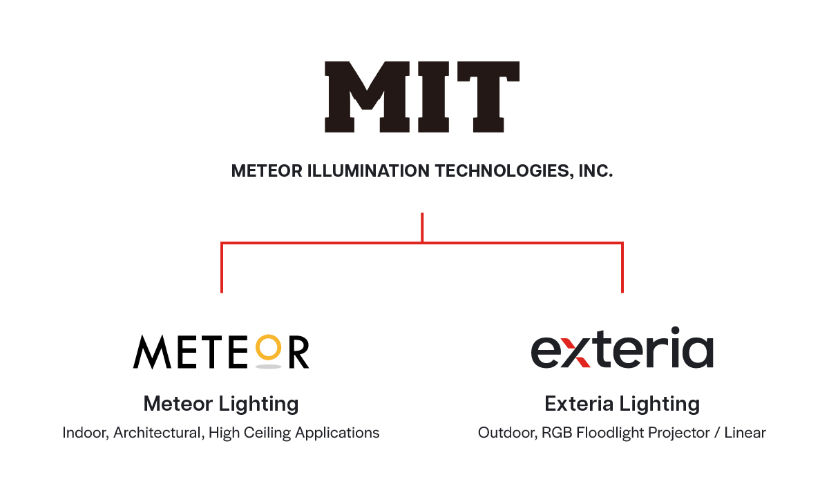 MIT Group.jpg