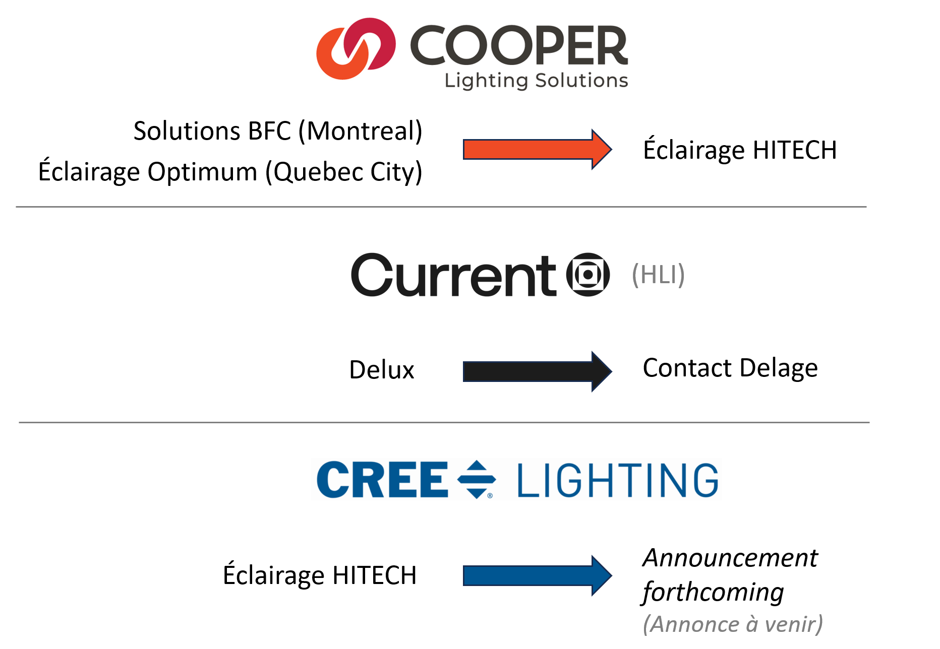 quebec eclairage lighting agent changes montreal qc quebec city.png