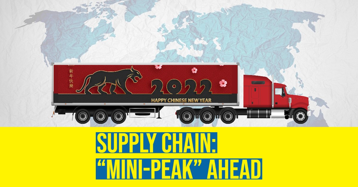 2022_01_supply_chain_mini_peak.jpg